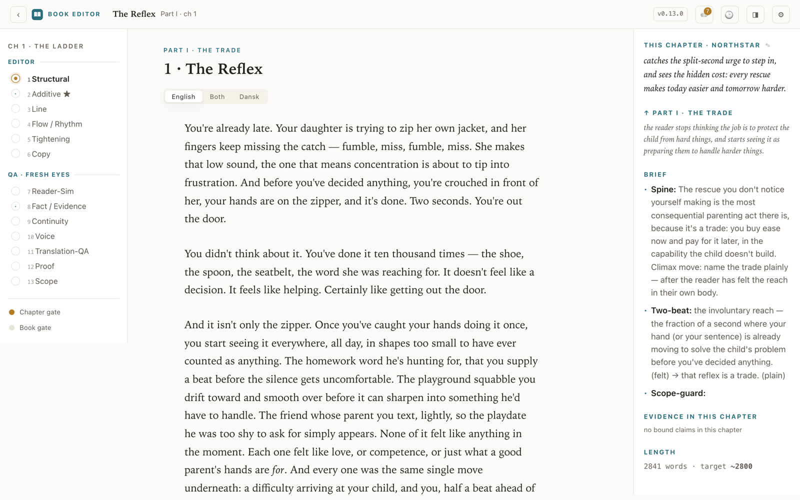 The Book Editor open on Let Them Struggle, chapter 1 'The Reflex'. Left: the editorial ladder — Editor passes (Structural, Additive, Line, Flow, Tightening, Copy) and Fresh-Eyes passes (Reader-Sim, Fact/Evidence, Continuity, Voice, Translation-QA, Proof). Centre: the chapter prose with an English / Both / Dansk language toggle. Right: the standard held beside the text — this chapter's Northstar, the part brief, the evidence ledger, and a live word count against target.