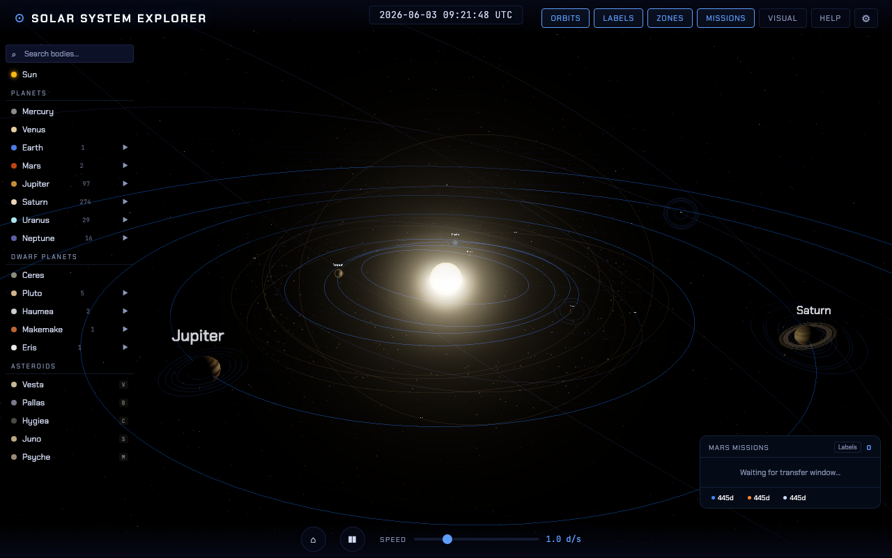 Screenshot of the Solar System Explorer — Sun centered with planetary orbits visible, sidebar navigation listing planets, dwarf planets and asteroids, dark sci-fi UI.