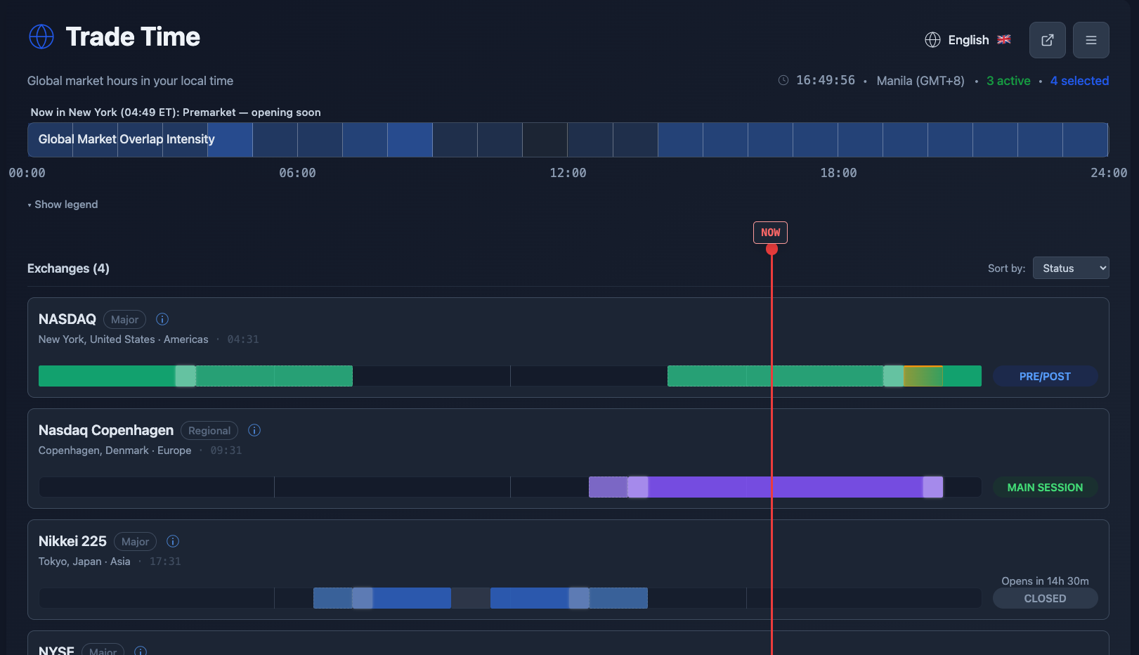 TradeTi.me — global market hours visualization (teaser; see full screenshot on the project page)